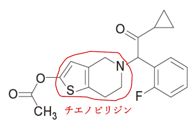 プラスグレルはチエノピリジン系医薬品 104回薬剤師国家試験問209の1